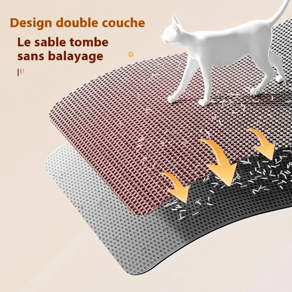 Tapis de Litière Chat XL Imperméable et Antidérapant Lavable